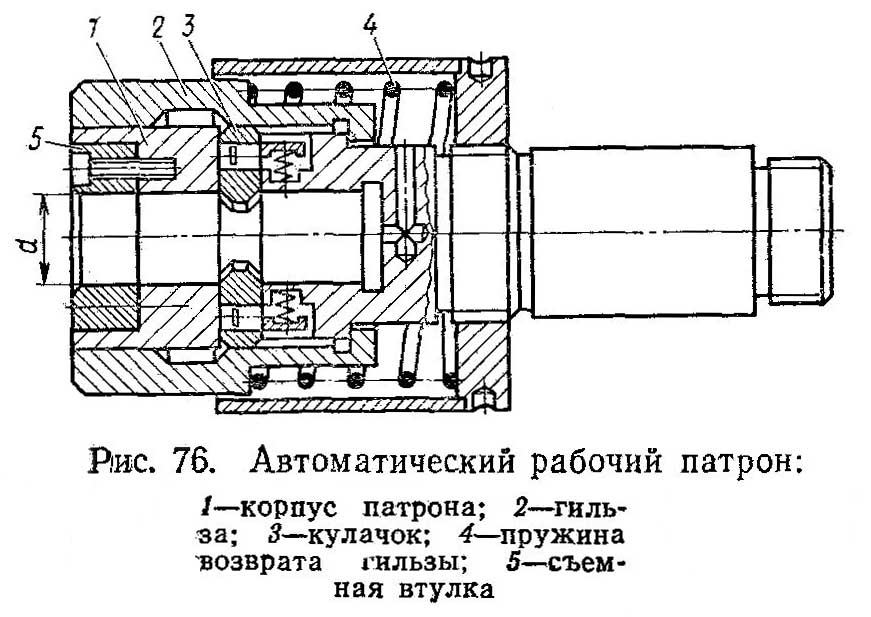 Автоматический рабочий патрон верикально-протяжного верстата 7Б65